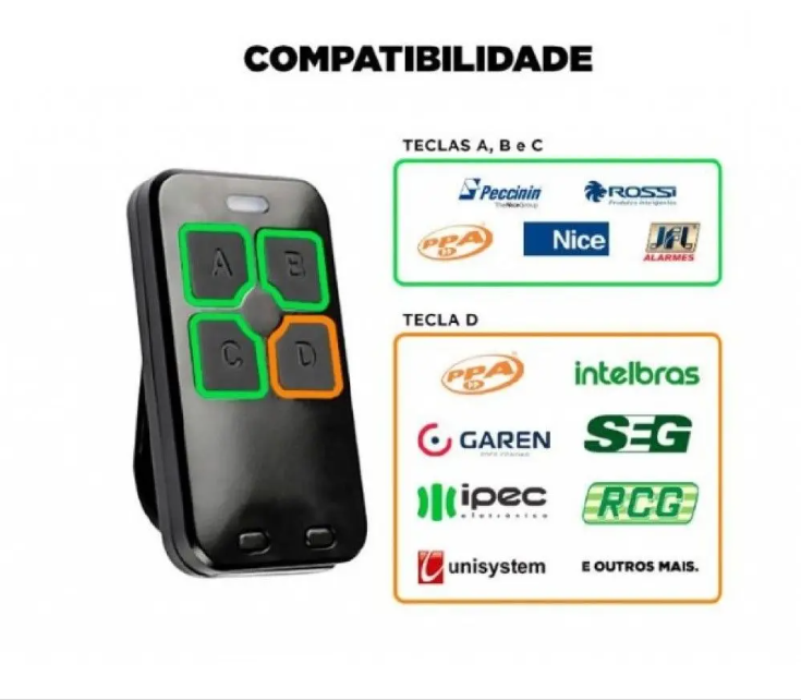 Controle Remoto Universal Dual Gate 433MHz Citrox PPA CX-7420